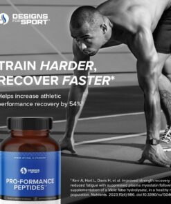 Alternative view of Pro-formance Peptides™